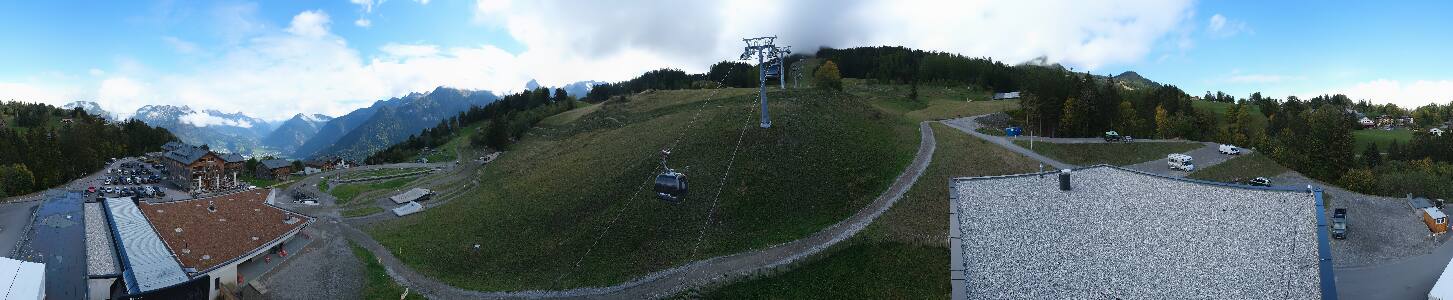 Bikepark Brandnertal