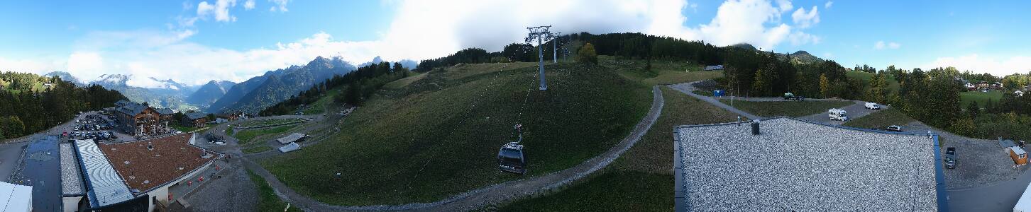 Bikepark Brandnertal