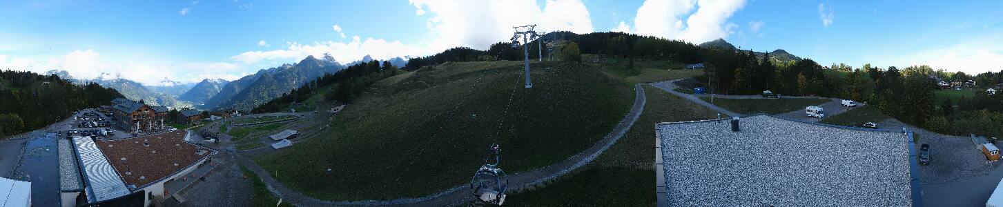 Bikepark Brandnertal