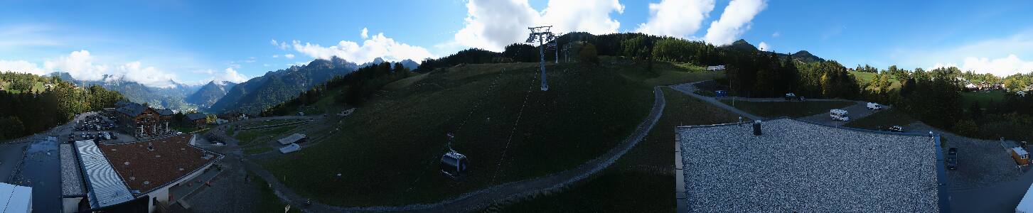 Bikepark Brandnertal