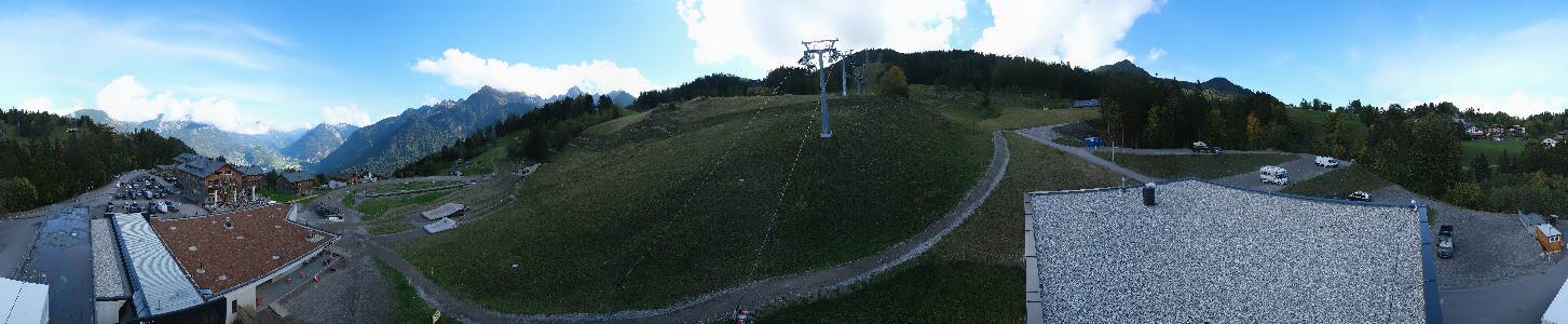 Bikepark Brandnertal
