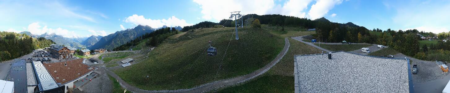 Bikepark Brandnertal
