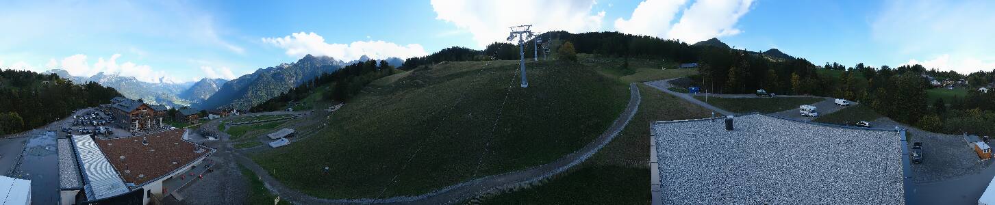 Bikepark Brandnertal
