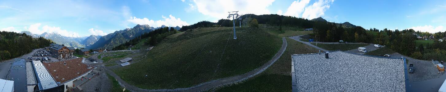 Bikepark Brandnertal