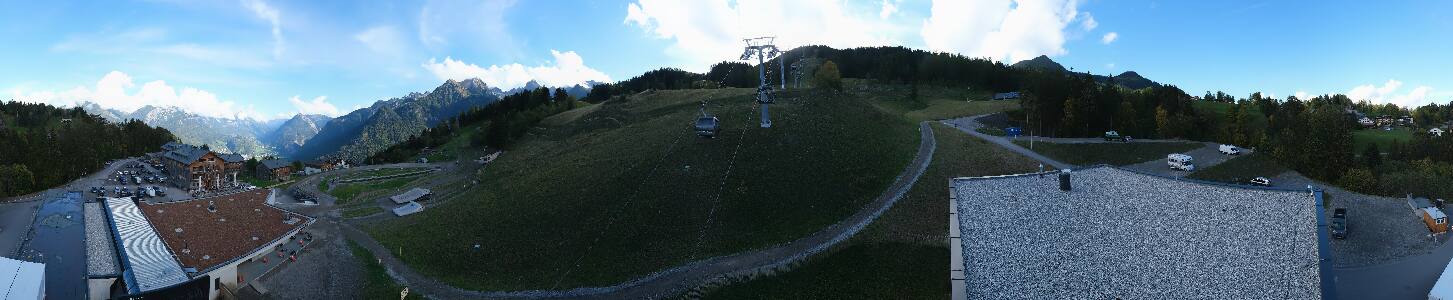 Bikepark Brandnertal