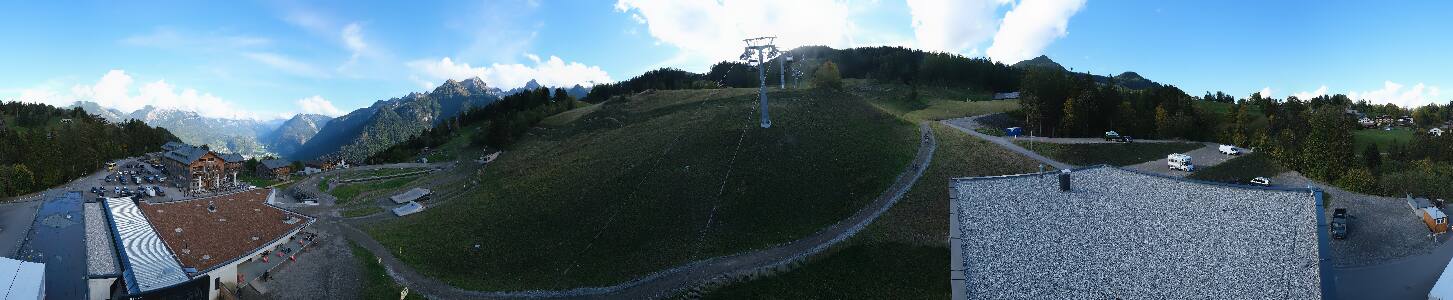 Bikepark Brandnertal