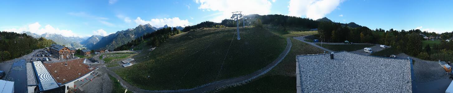 Bikepark Brandnertal
