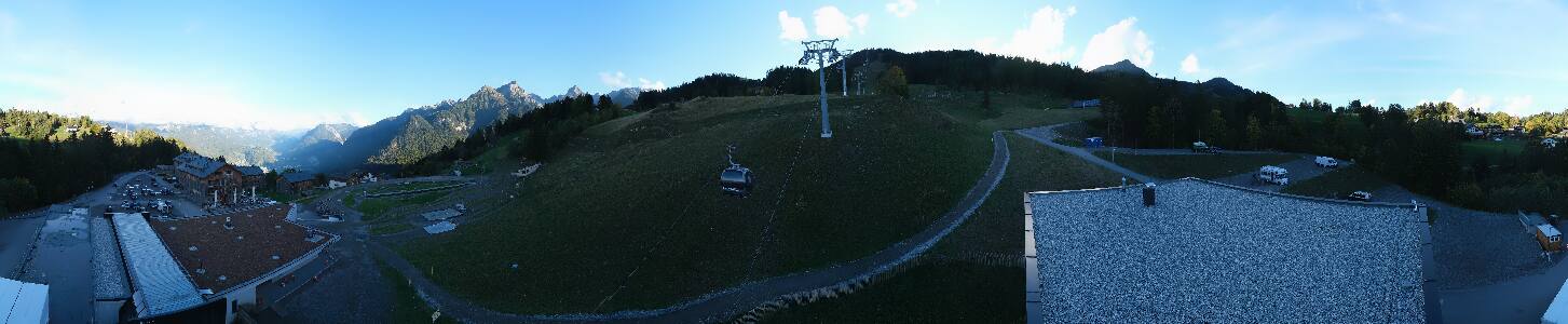 Bikepark Brandnertal