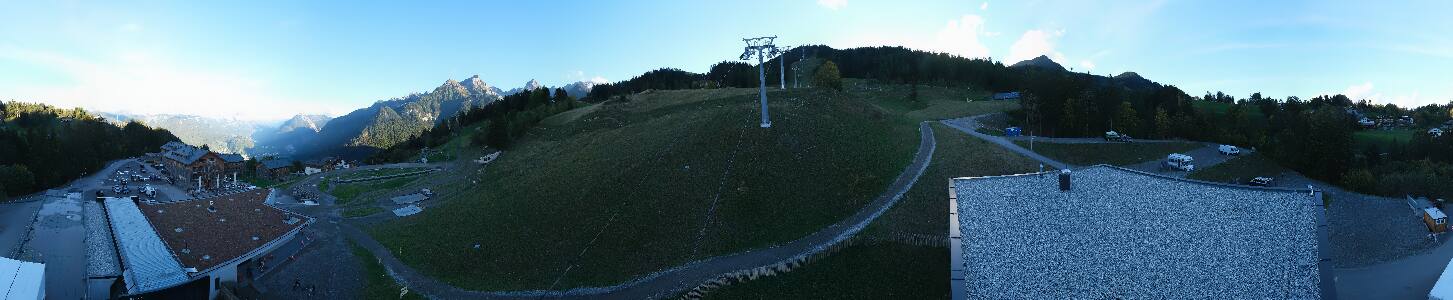 Bikepark Brandnertal