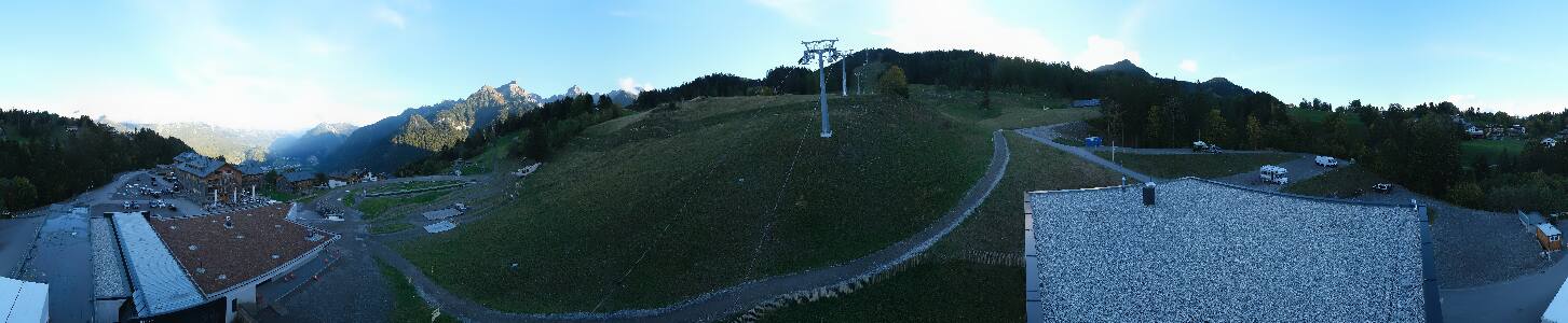 Bikepark Brandnertal