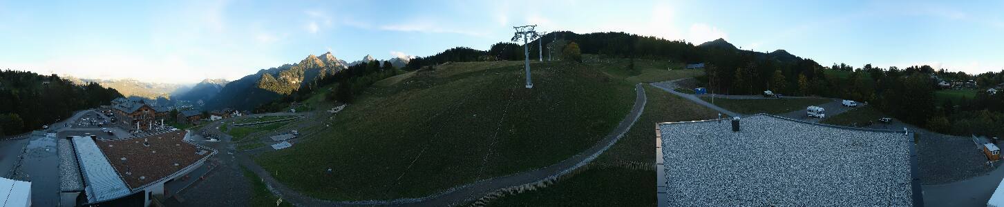 Bikepark Brandnertal