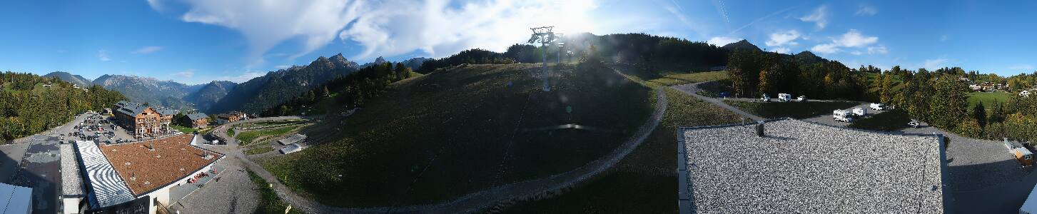 Bikepark Brandnertal