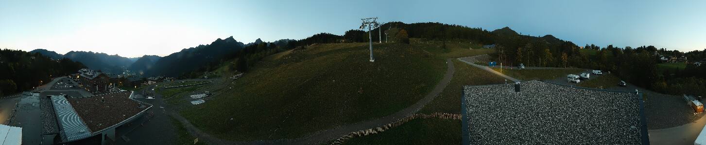 Bikepark Brandnertal