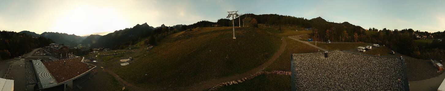 Bikepark Brandnertal