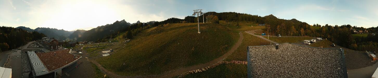 Bikepark Brandnertal