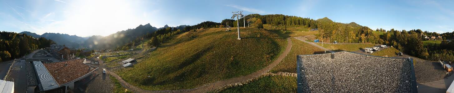 Bikepark Brandnertal