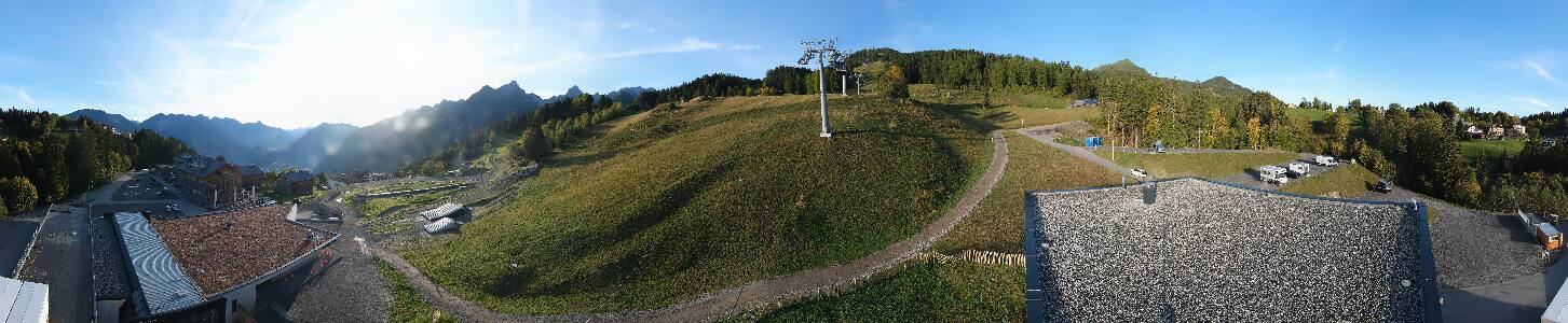 Bikepark Brandnertal