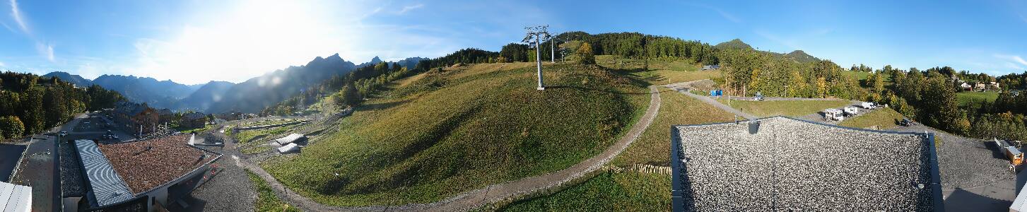 Bikepark Brandnertal