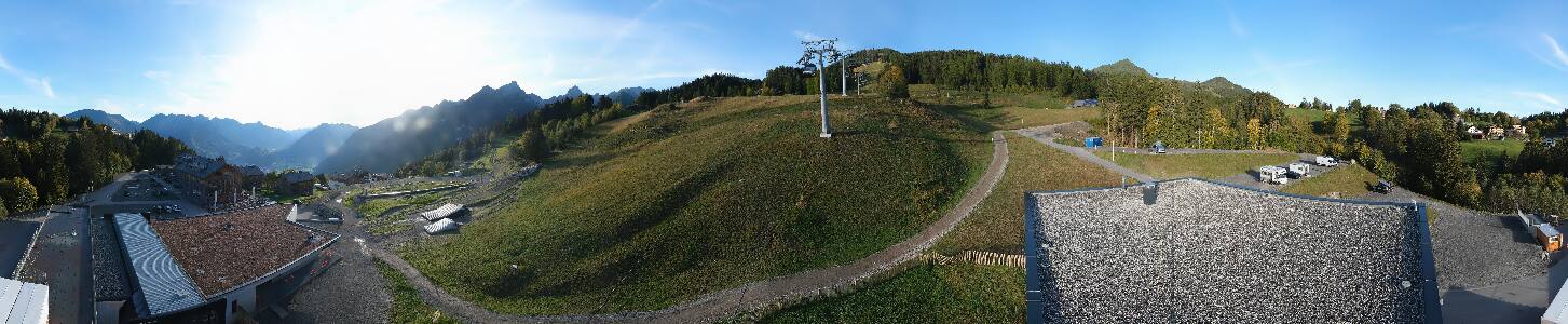 Bikepark Brandnertal