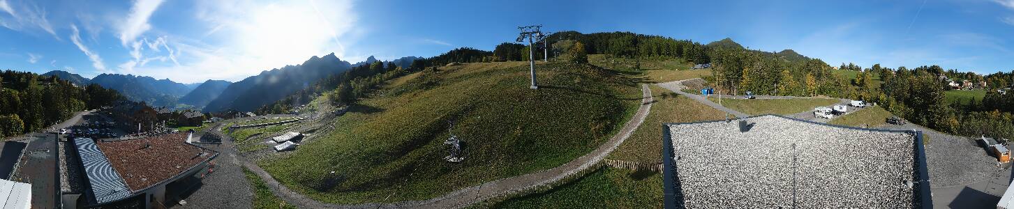 Bikepark Brandnertal