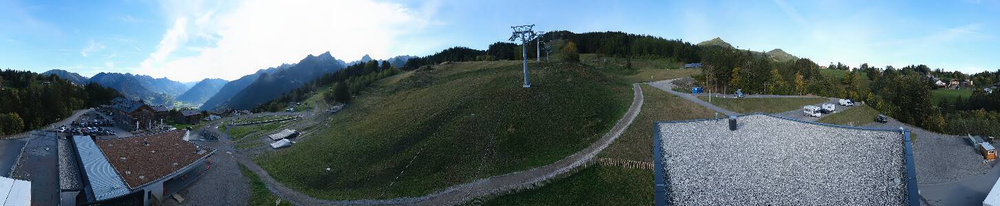 Bikepark Brandnertal