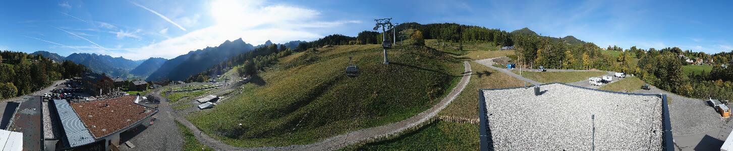 Bikepark Brandnertal