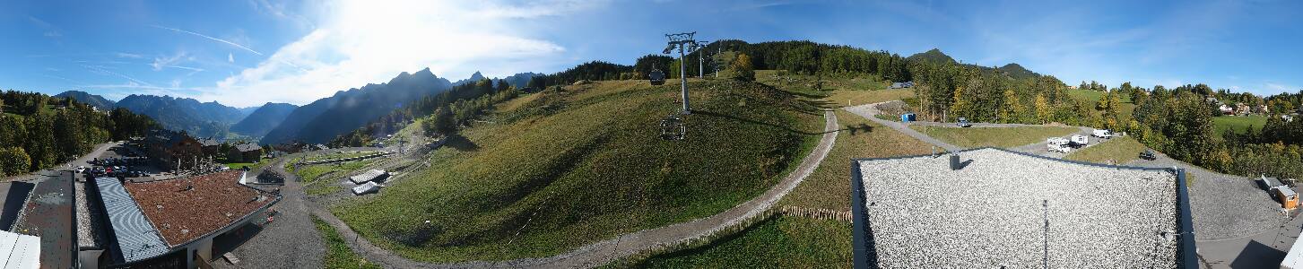 Bikepark Brandnertal