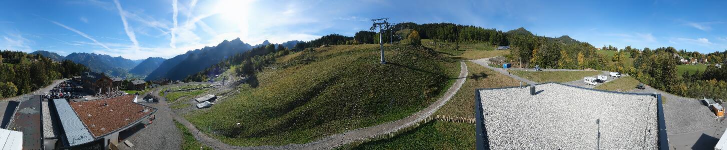 Bikepark Brandnertal