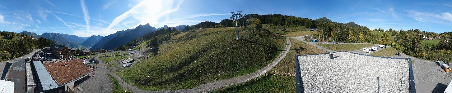Bikepark Brandnertal