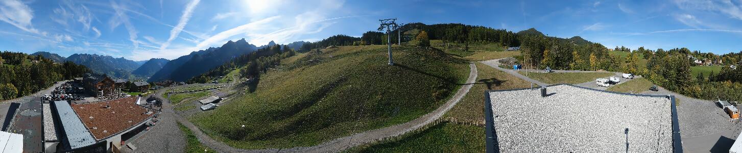 Bikepark Brandnertal