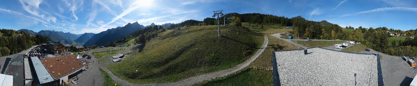 Bikepark Brandnertal