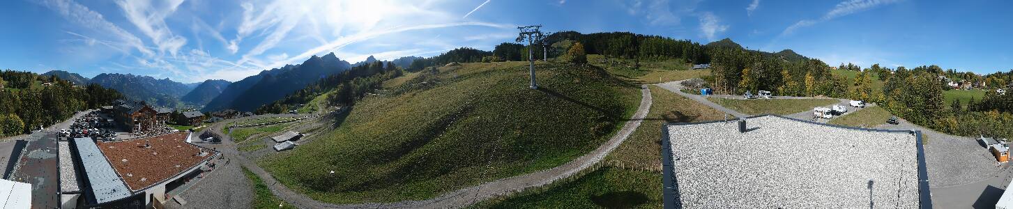 Bikepark Brandnertal