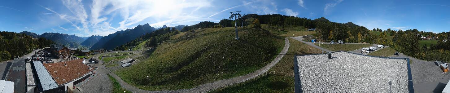 Bikepark Brandnertal