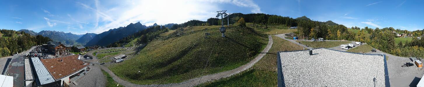 Bikepark Brandnertal