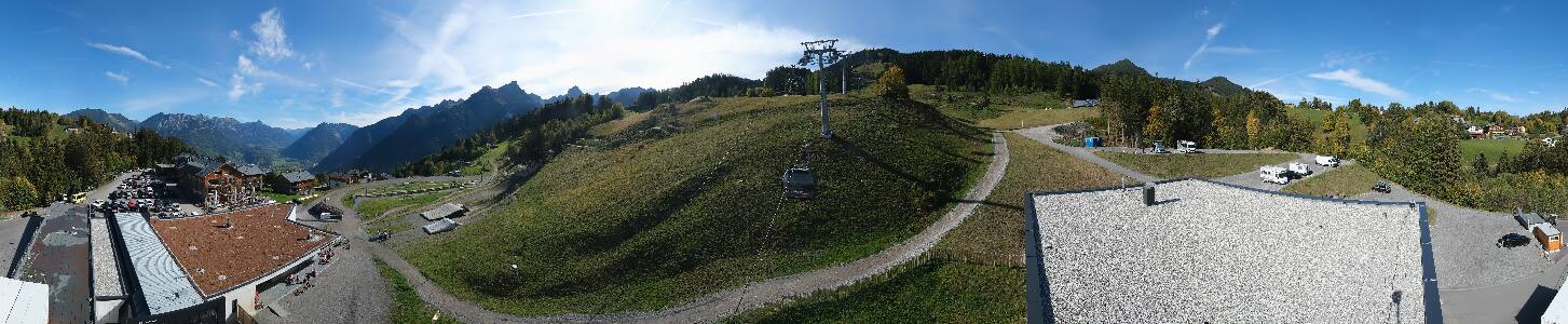 Bikepark Brandnertal