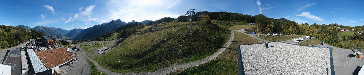 Bikepark Brandnertal