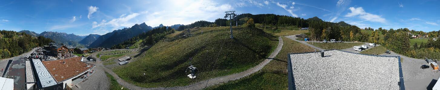 Bikepark Brandnertal