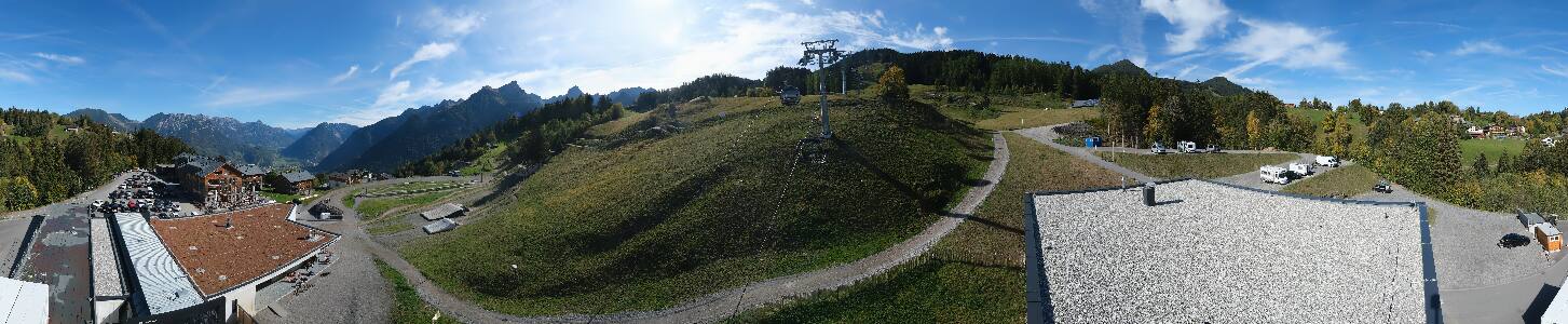 Bikepark Brandnertal
