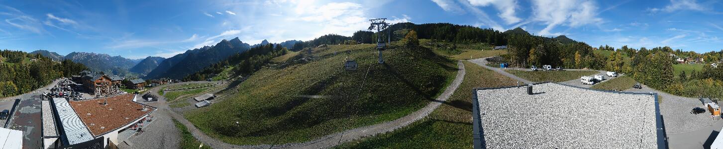 Bikepark Brandnertal