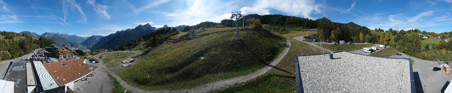 Bikepark Brandnertal