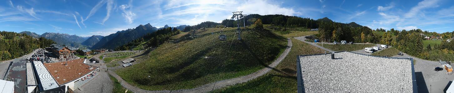 Bikepark Brandnertal