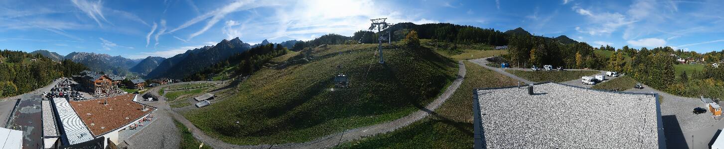 Bikepark Brandnertal
