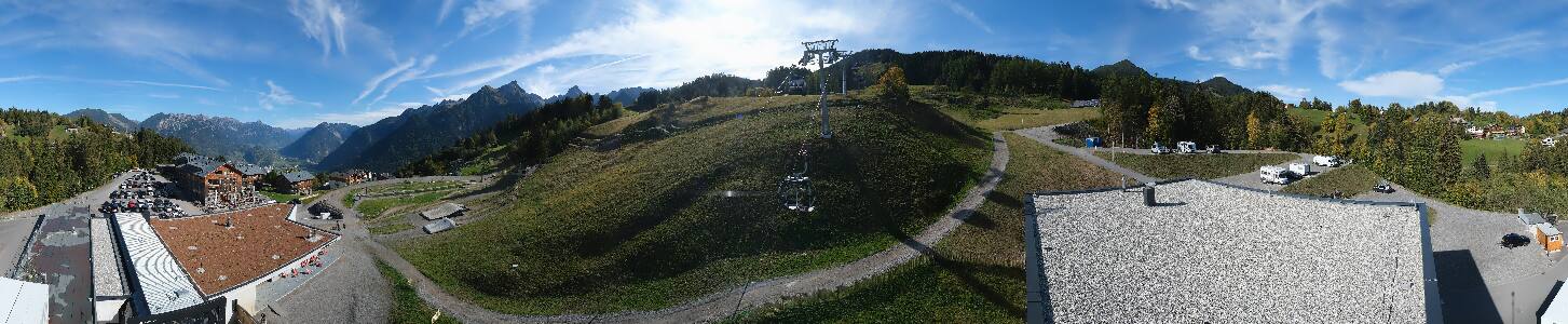 Bikepark Brandnertal