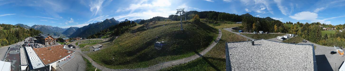 Bikepark Brandnertal