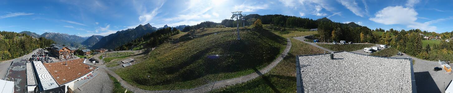 Bikepark Brandnertal