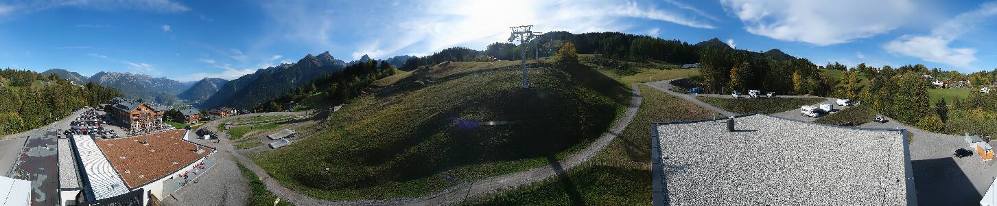 Bikepark Brandnertal