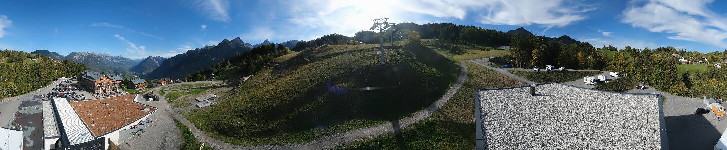 Bikepark Brandnertal