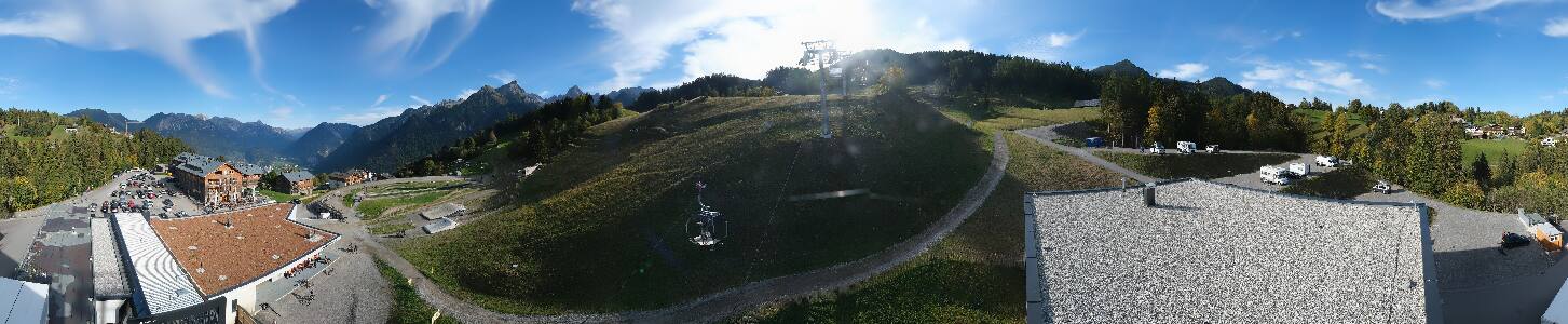 Bikepark Brandnertal