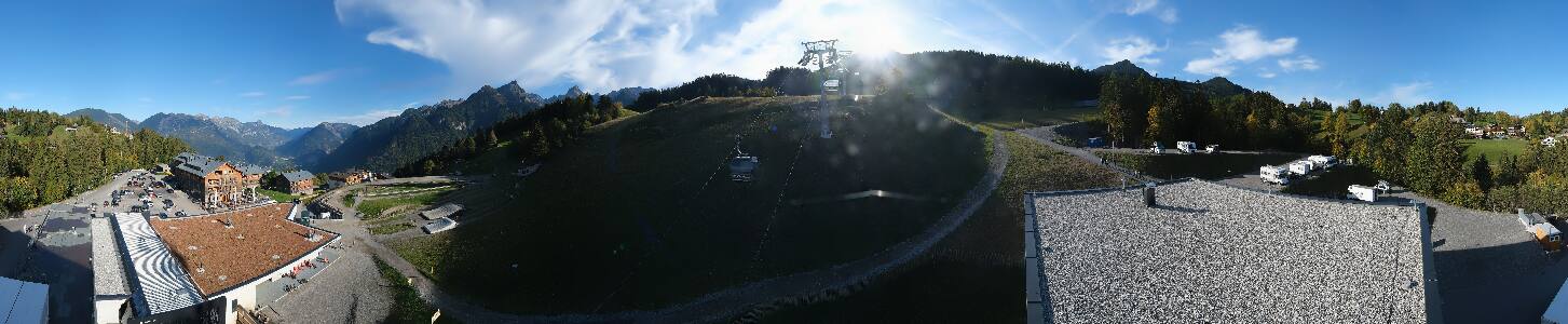 Bikepark Brandnertal