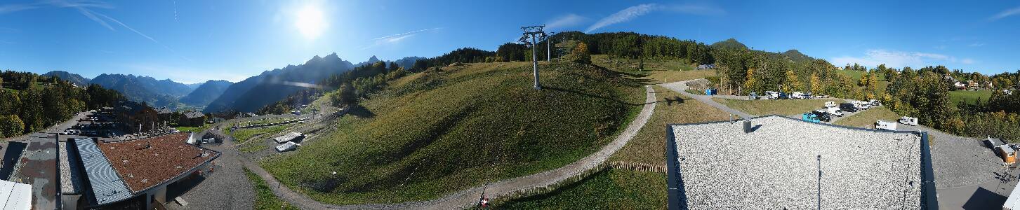 Bikepark Brandnertal